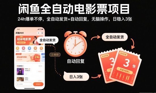 闲鱼全自动电影票项目，24h爆单不停，全自动发货+自动回复，无脑操作，日稳入3张【揭秘】-摇钱树